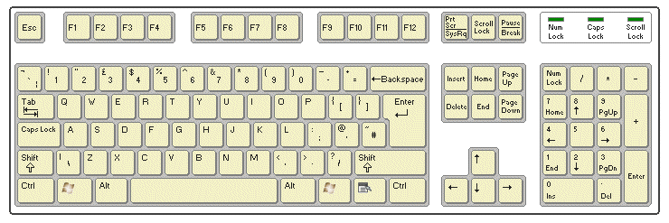 A typical desktop computer UK keyboard layout