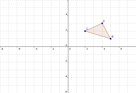 Triangle ABC has xy coordinates: (4,3), (5,1), (2,2)