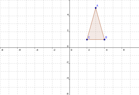 Triangle ABC has xy coordinates: (3, 5), (4, 1), (2, 1)