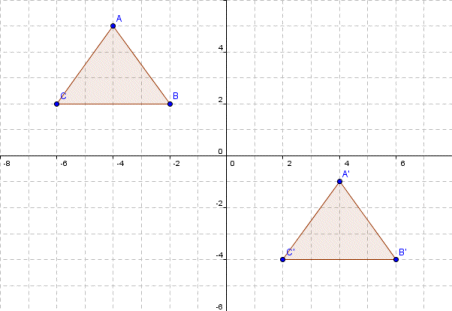 Triangle A'B'C' has xy coordinates: (4,-1), (6, -4), (2, -4)
