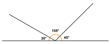 Angles around a single point on one side of a line sum to 180 degrees
