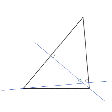 The position of the orthocentre depends on the type of triangle