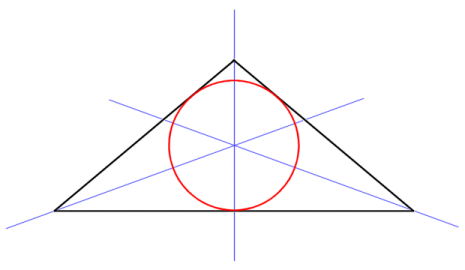 The incentre is the centre of a circle that touches all three sides