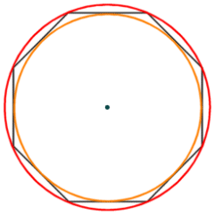 An octagon with its circumcircle and incircle