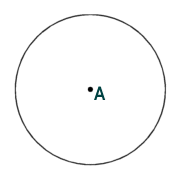 A circle is an example of a simple closed curve