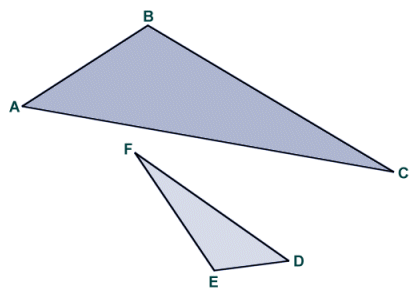 Two similar non-equilateral triangles