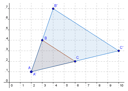 Triangle ABC and A'B'C' are both anchored at coordinates x=2, y=1