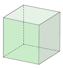 The cube is a regular polyhedron with six faces
