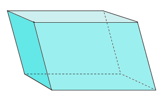 The parallelepiped has six faces, each of which is a parallelogram