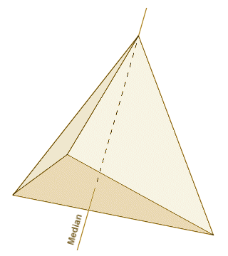 For a regular tetrahedron, each median is coincident with an axis of symmetry