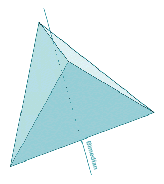 For a regular tetrahedron, each bimedian is coincident with an axis of symmetry