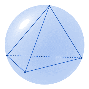All of the tetrahedron's vertices lie on the surface of its circumsphere