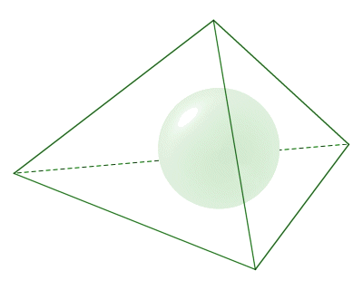 The tetrahedron's insphere is tangent to all of its faces