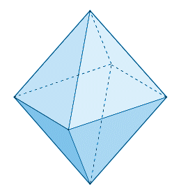 The octahedron has eight triangular faces