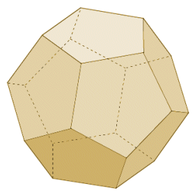 The dodecahedron has twelve pentagonal faces
