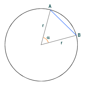 Chord AB subtends arc AB and central angle alpha