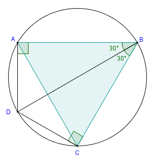 An equilateral triangle inscribed in a circle