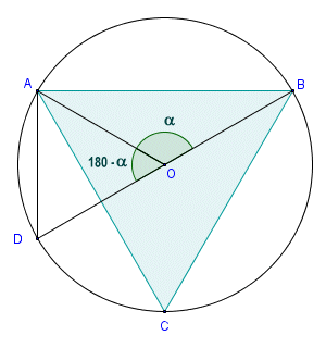 Chord DA subtends central angle (180 - alpha)