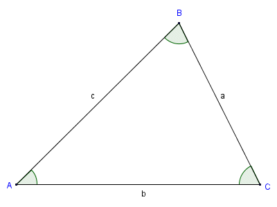Conventional labelling of the sides and angles of a triangle