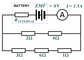 What is the internal resistance of the battery in this circuit?