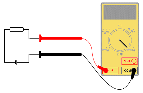 Using a multimeter to measure the current through a circuit