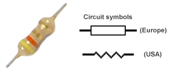 A typical resistor and its circuit symbols