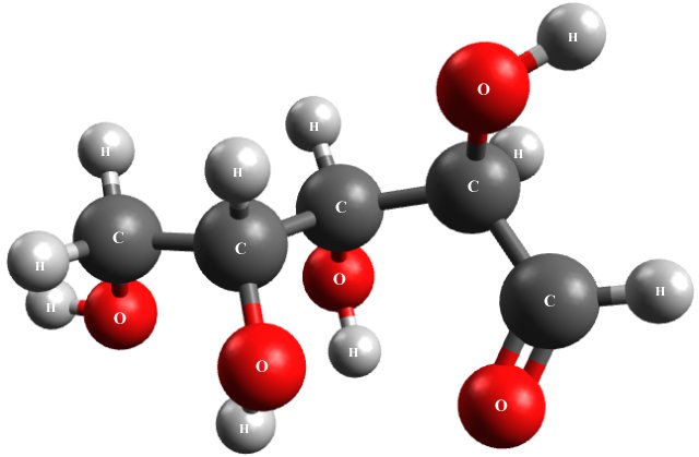A glucose molecule is constructed from carbon, oxygen and hydrogen atoms