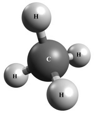 Four hyrdrogen atoms bond with one carbon atom to form methane