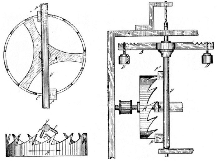 Sketch of a basic verge and foliot mechanism (origin unknown)