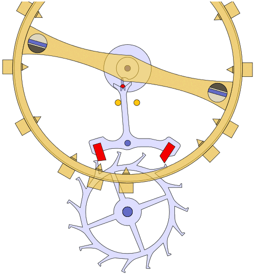 A lever escapement is used to regulate the power supplied to the balance wheel (image: Fred the Oyster)