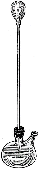 Galileo's thermoscope (circa 1592)