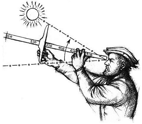 A cross-staff in use (image credit: Canadian Museum of History)