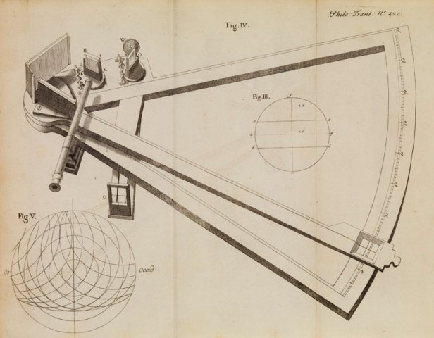 A drawing of John Hadley's octant - copyright The Royal Society