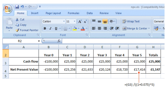 Example NPV calculation