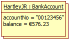 An icon representing several objects of type BankAccount