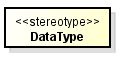 The model element DataType is a stereotype