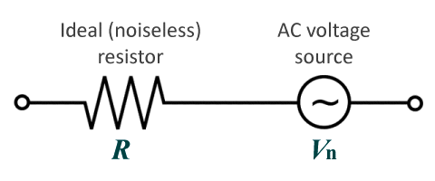 A Thevenin equivalent circuit can be used to model the thermal noise generated by a receiver