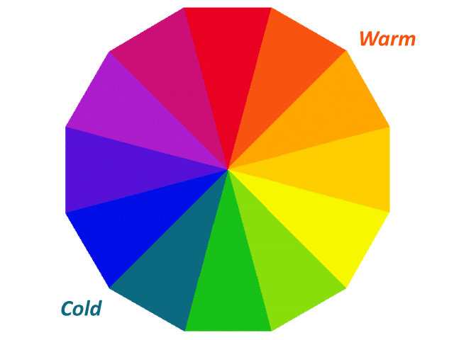 Red and orange are seen as 'warm' colours, while green and blue are seen as being 'cold'