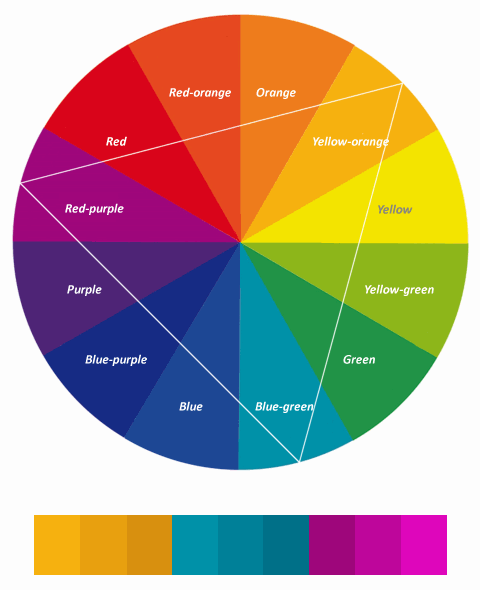 A triadic colour series based on Yellow-orange, Blue-green and Red-purple