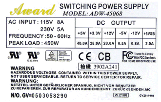 An example of the information provided on a PSU