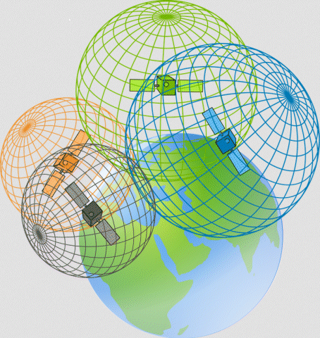 How trilateration works to determine GPS position