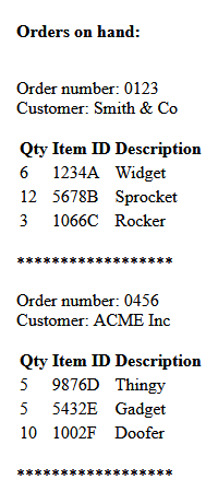 The script ´creates a table containing details of customer orders