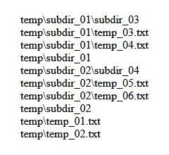 The temp directory hierarchy